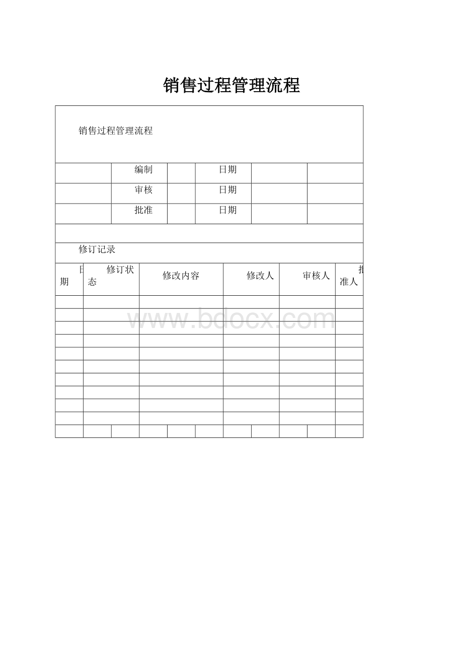 销售过程管理流程.docx