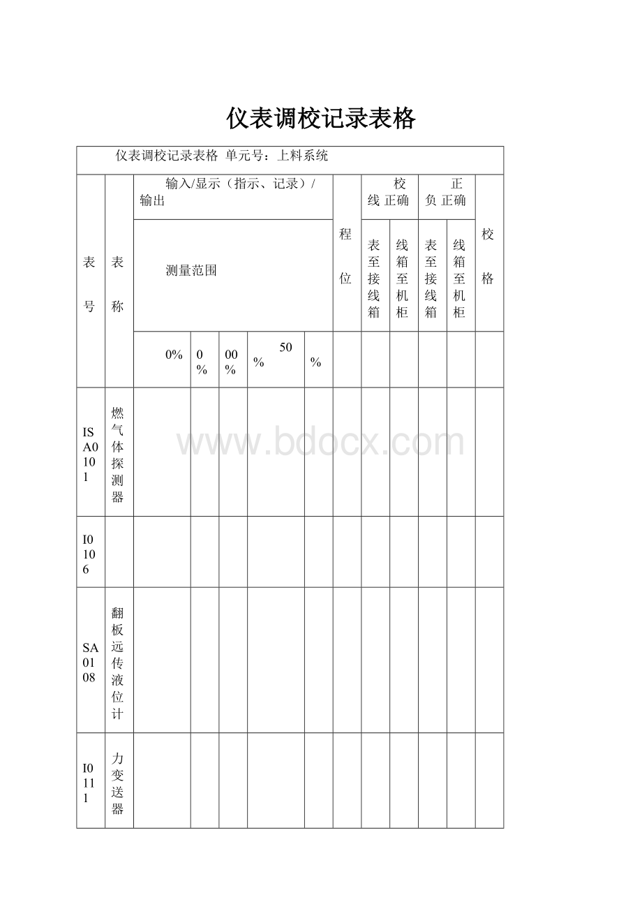 仪表调校记录表格.docx