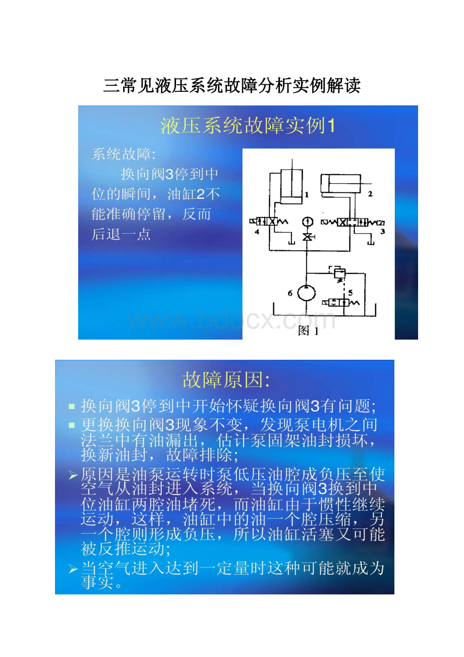 三常见液压系统故障分析实例解读.docx_第1页