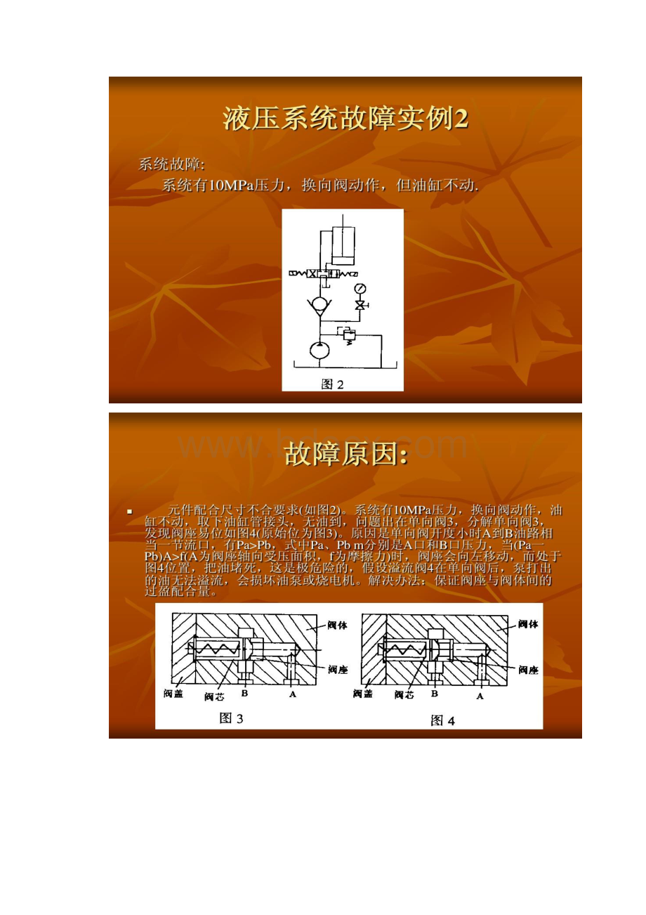 三常见液压系统故障分析实例解读.docx_第2页