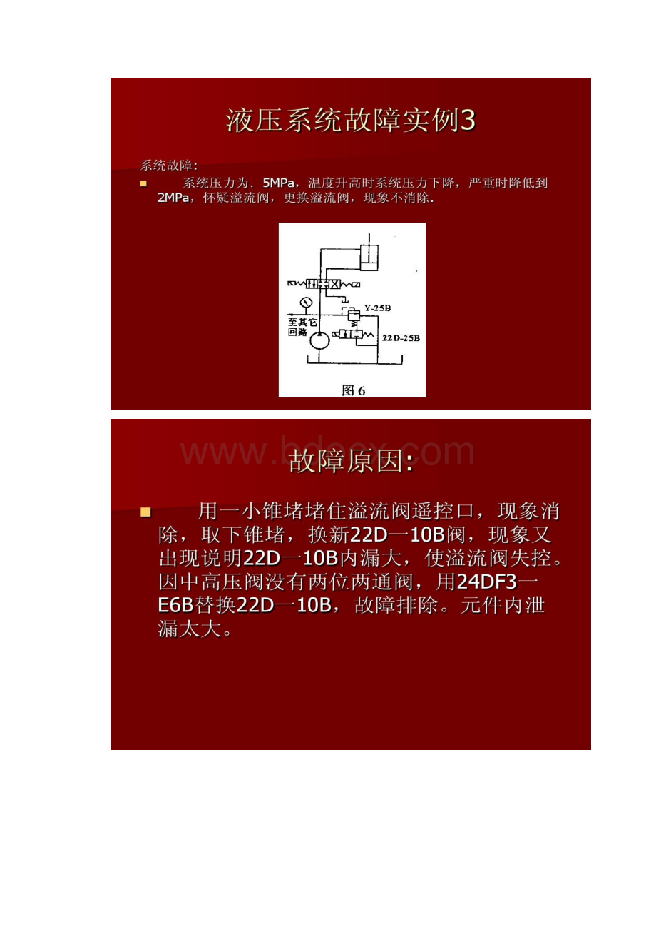 三常见液压系统故障分析实例解读.docx_第3页