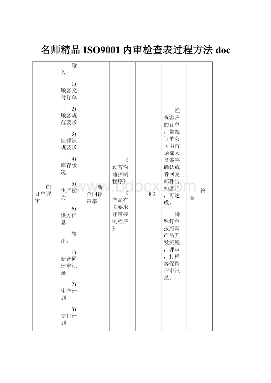 名师精品ISO9001内审检查表过程方法doc.docx_第1页