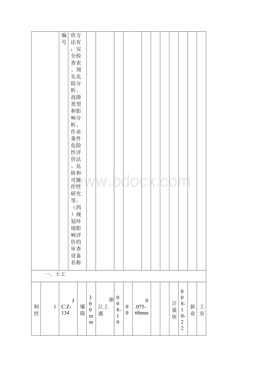 整理申报表6仪器设备一览表示例.docx_第2页