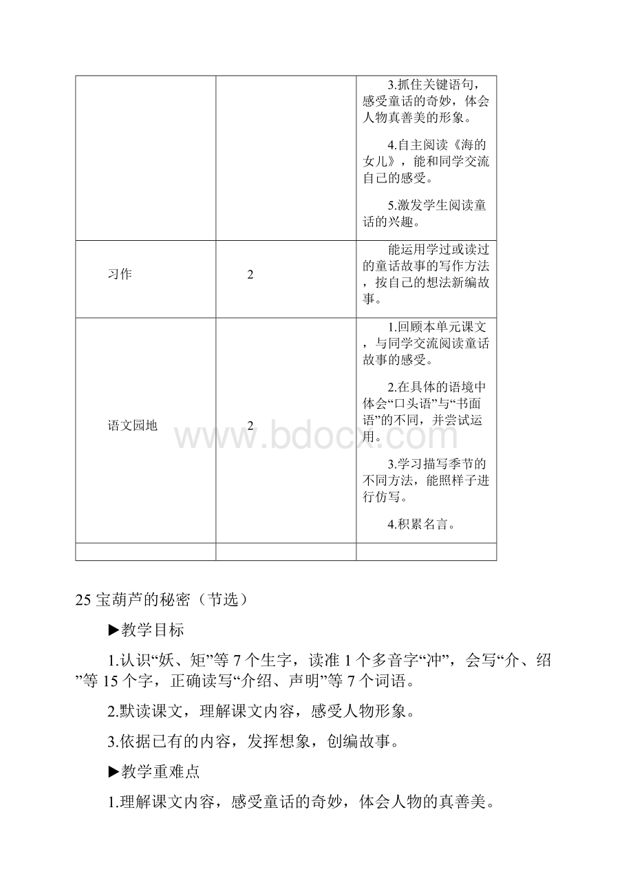 最新统编教材部编版四年级语文下册25 宝葫芦的秘密节选教案.docx_第2页