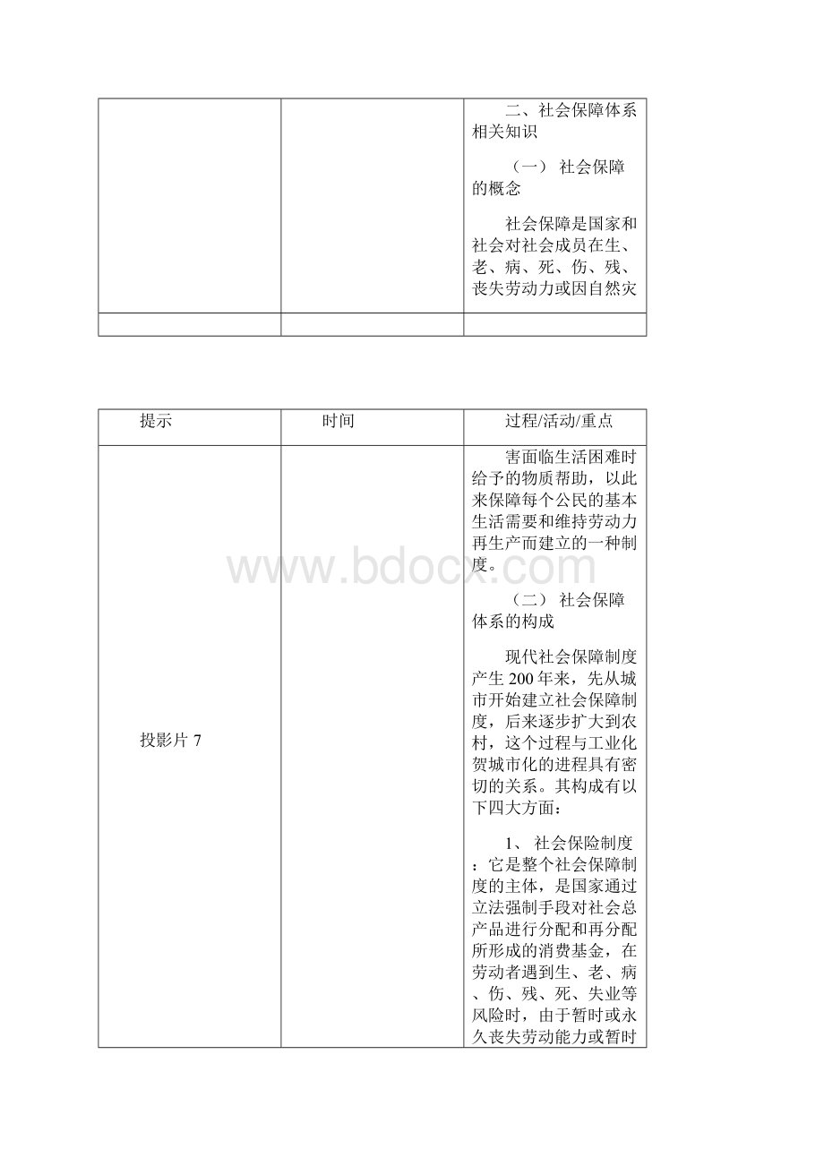 医疗保险与养老保险的培训课件.docx_第3页