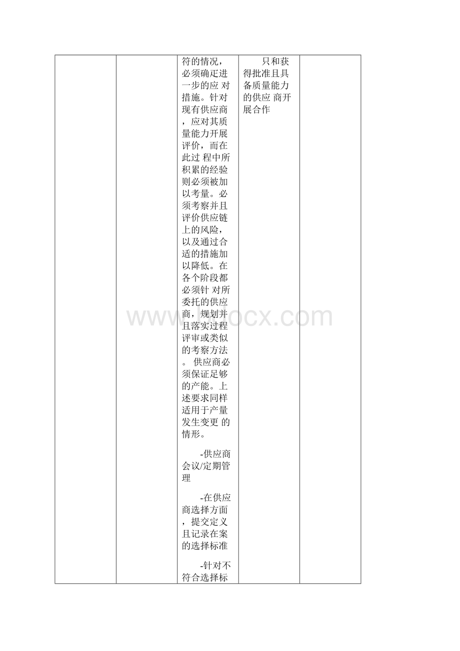 QR9208过程审核记录B.docx_第2页