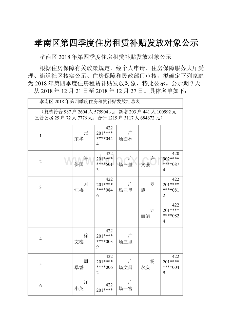 孝南区第四季度住房租赁补贴发放对象公示.docx