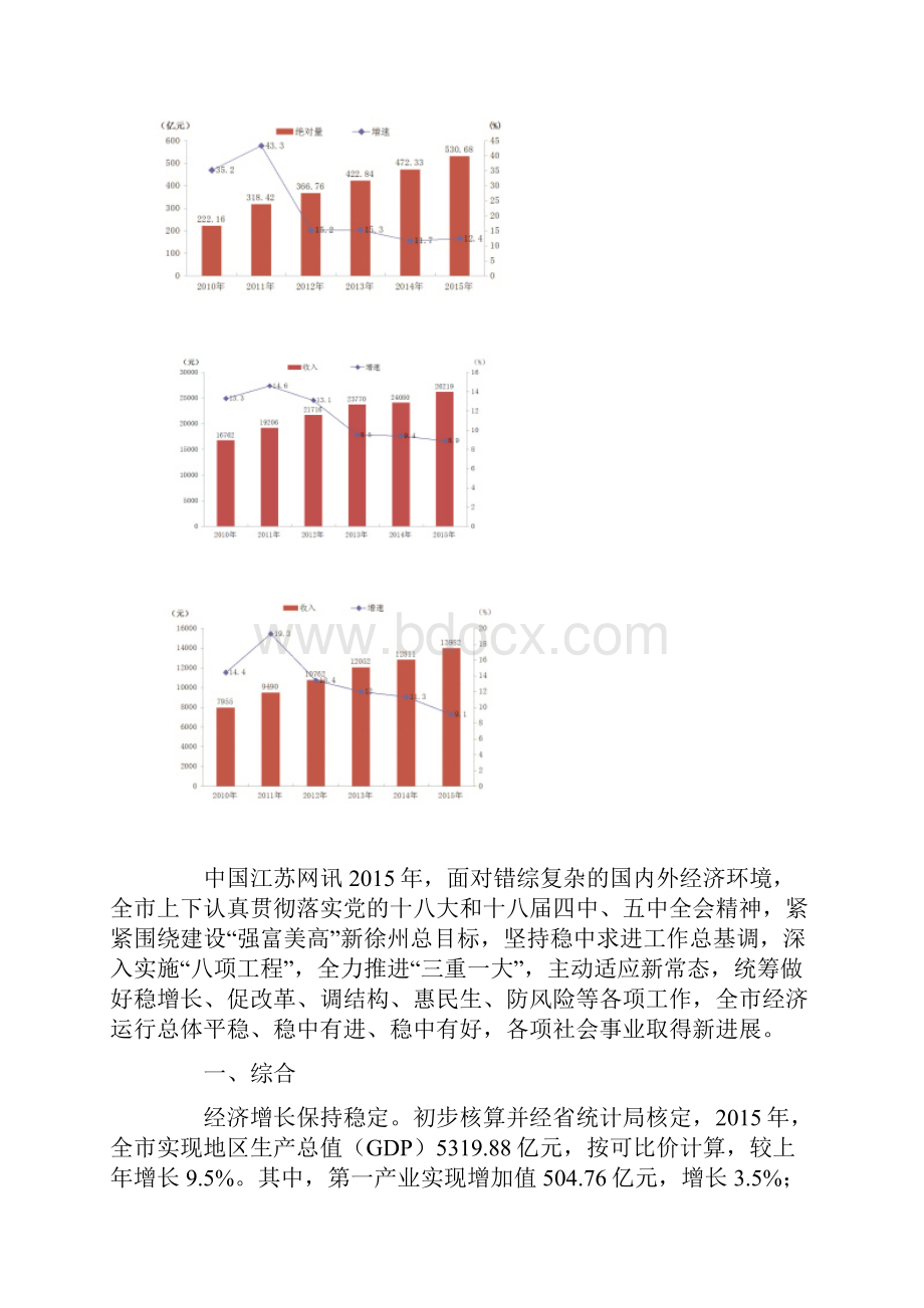 徐州市国民经济和社会发展统计公报讲解.docx_第2页