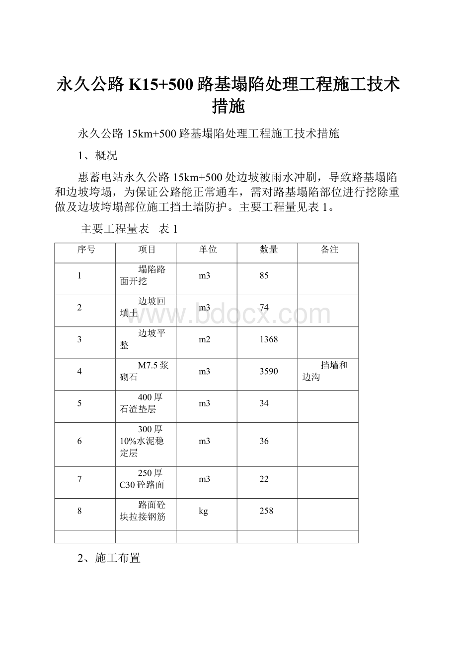 永久公路K15+500路基塌陷处理工程施工技术措施.docx