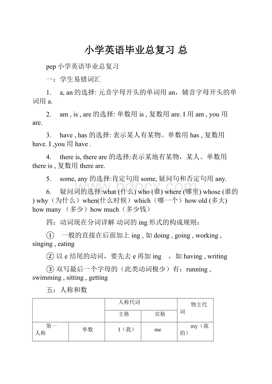 小学英语毕业总复习 总.docx