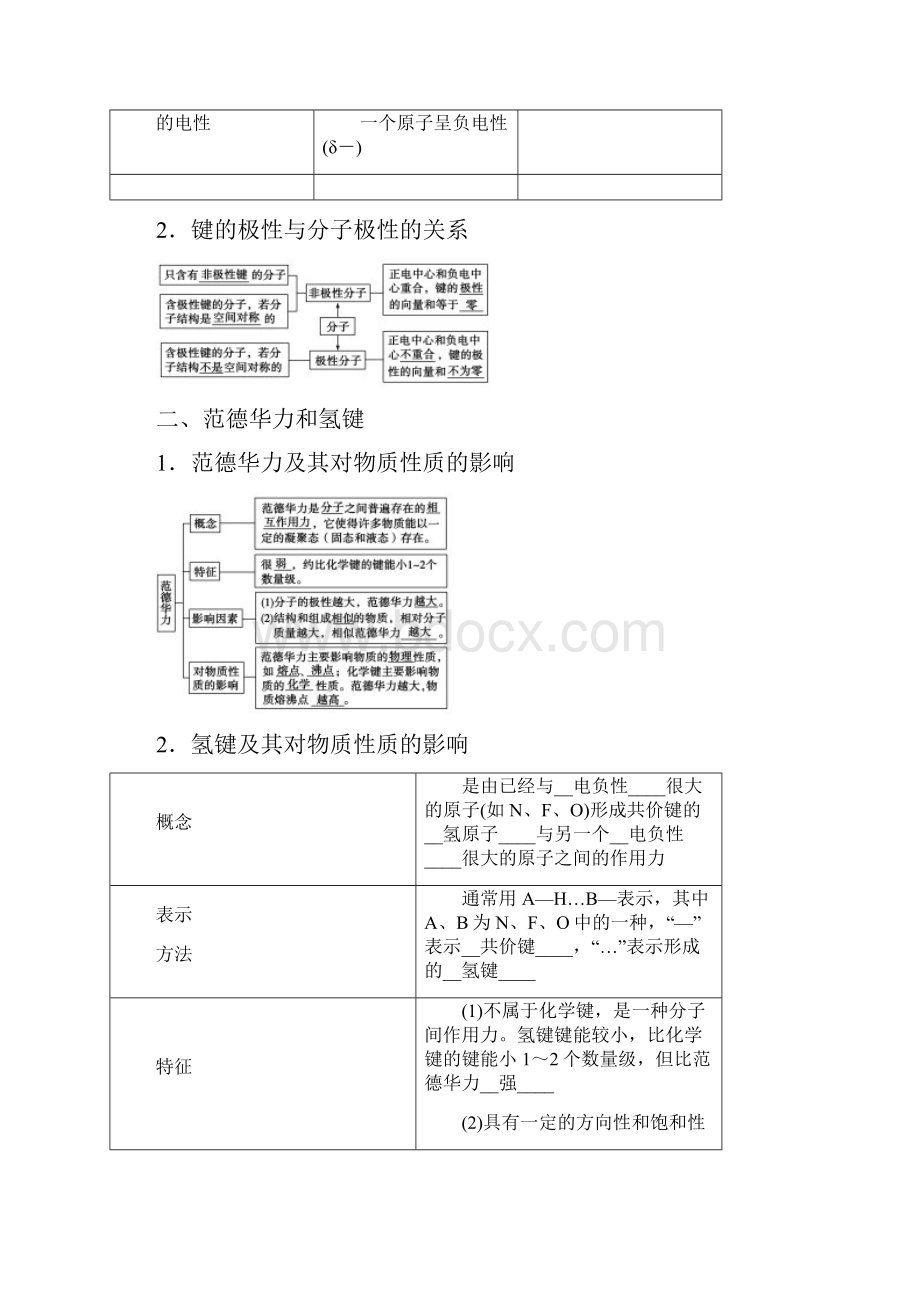 学年人教版选修3 第2章 第三节 分子的性质 学案.docx_第2页