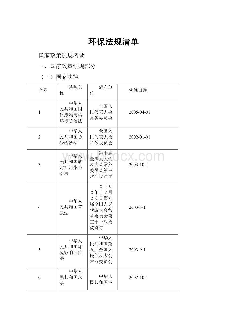 环保法规清单.docx_第1页