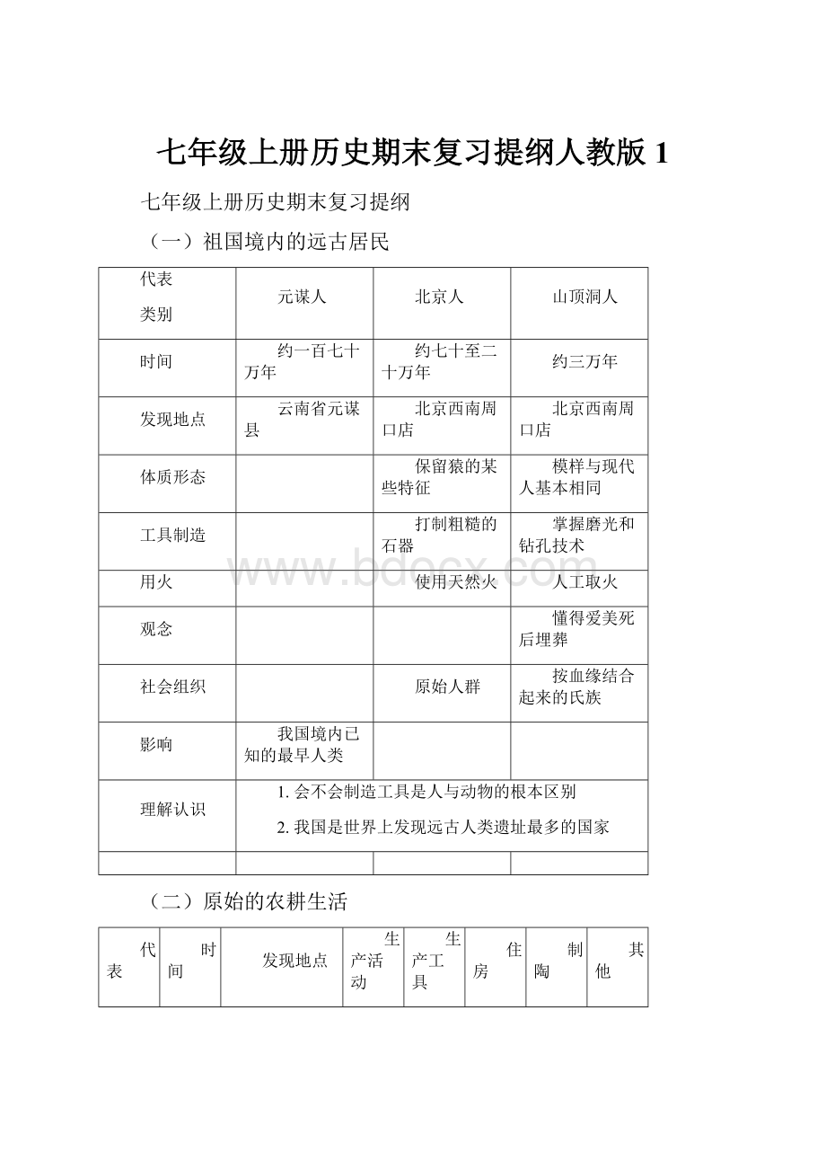 七年级上册历史期末复习提纲人教版1.docx