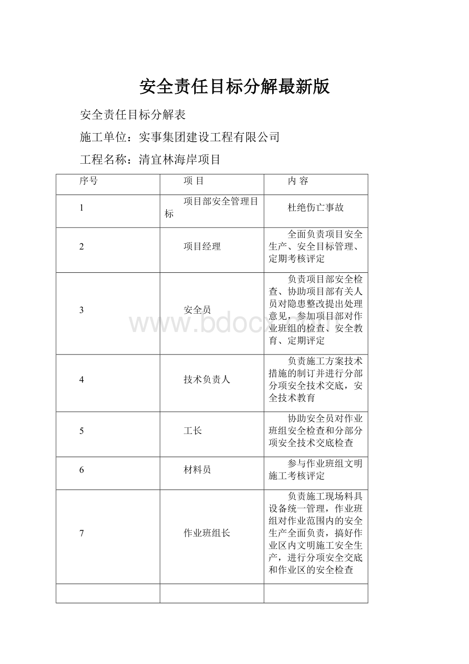 安全责任目标分解最新版.docx_第1页