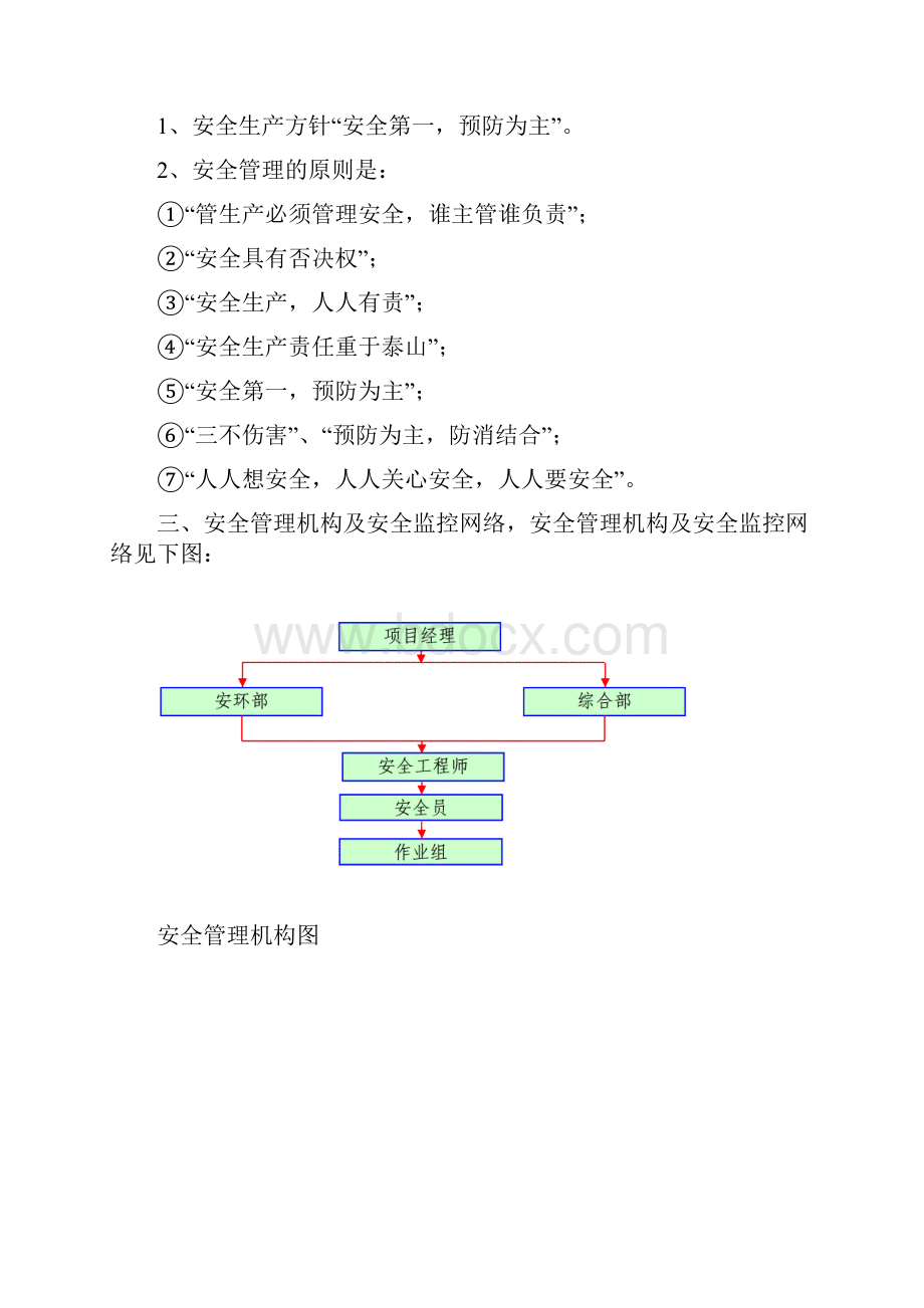 安全生产组织措施通用模板.docx_第2页