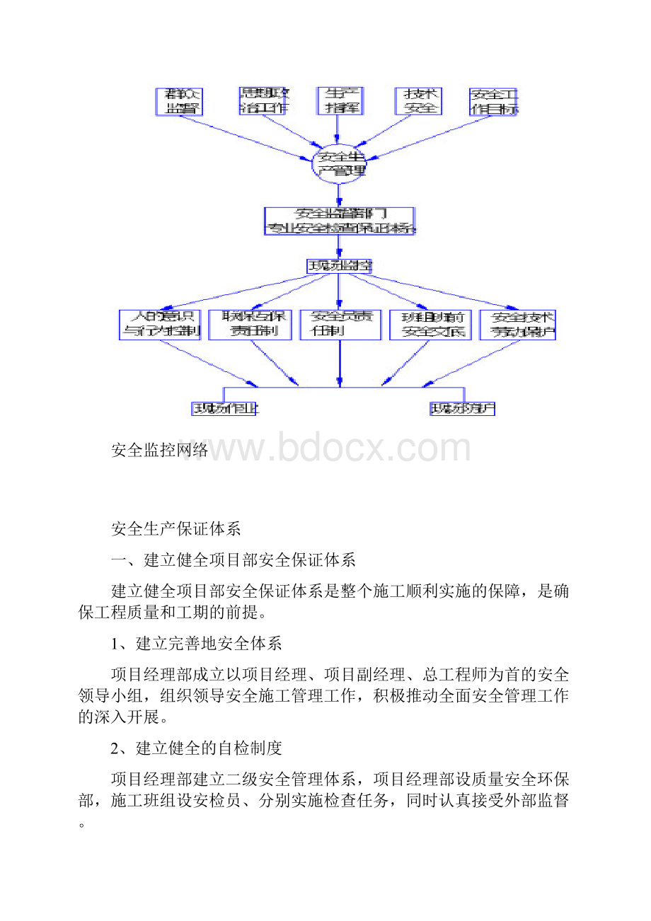 安全生产组织措施通用模板.docx_第3页