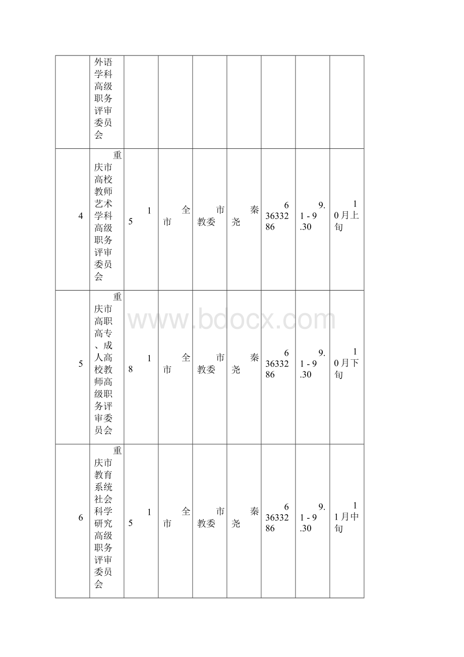 专业技术资格申报附件课件.docx_第2页