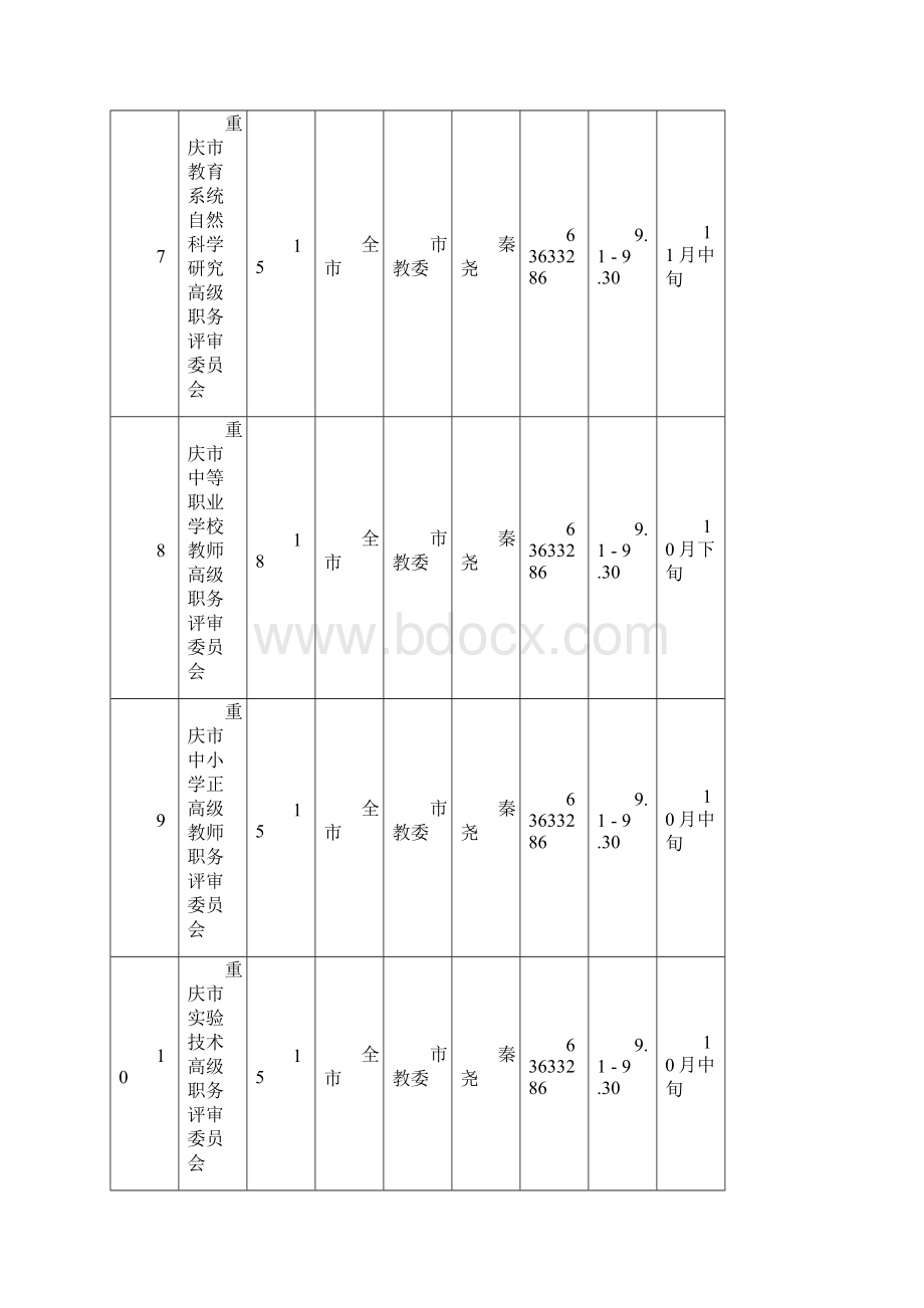 专业技术资格申报附件课件.docx_第3页