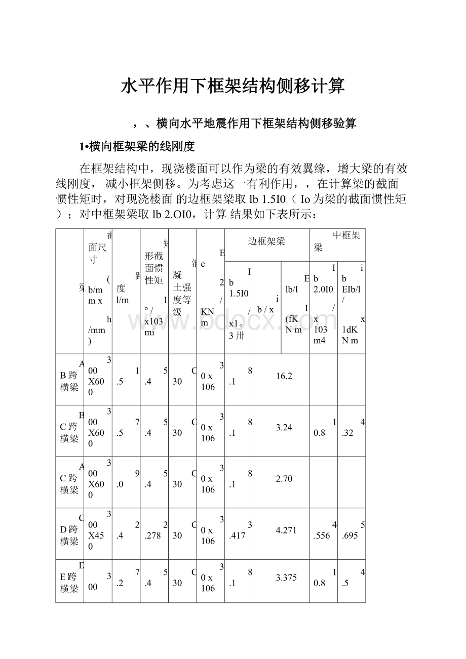 水平作用下框架结构侧移计算.docx_第1页