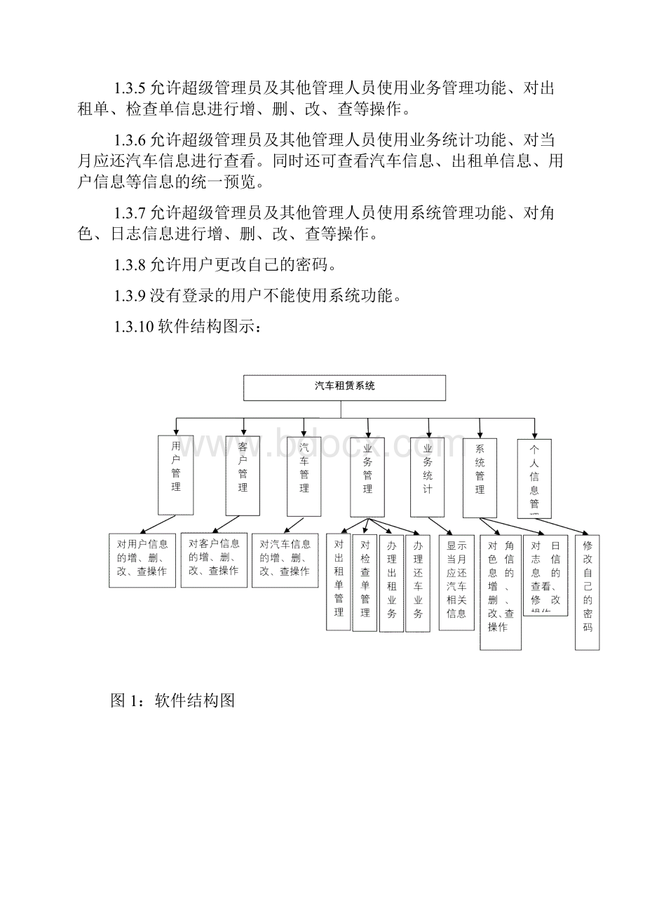 汽车租赁系统项目报告.docx_第3页