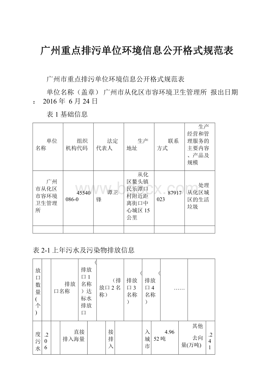 广州重点排污单位环境信息公开格式规范表.docx