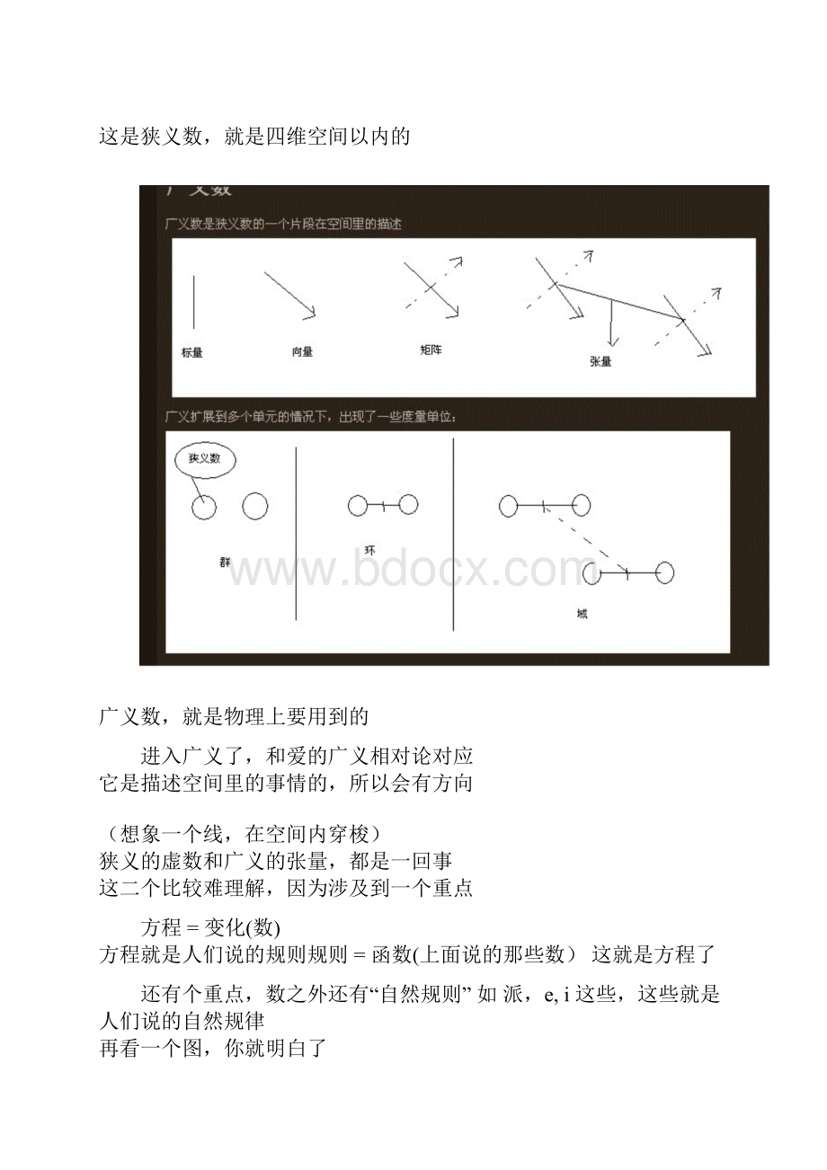 微积分学习方法一天学会微积分.docx_第2页