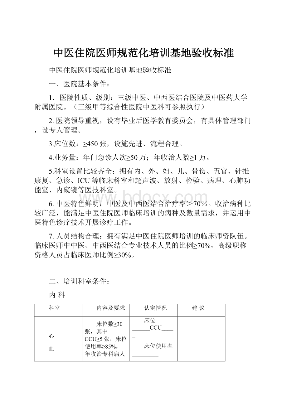 中医住院医师规范化培训基地验收标准.docx