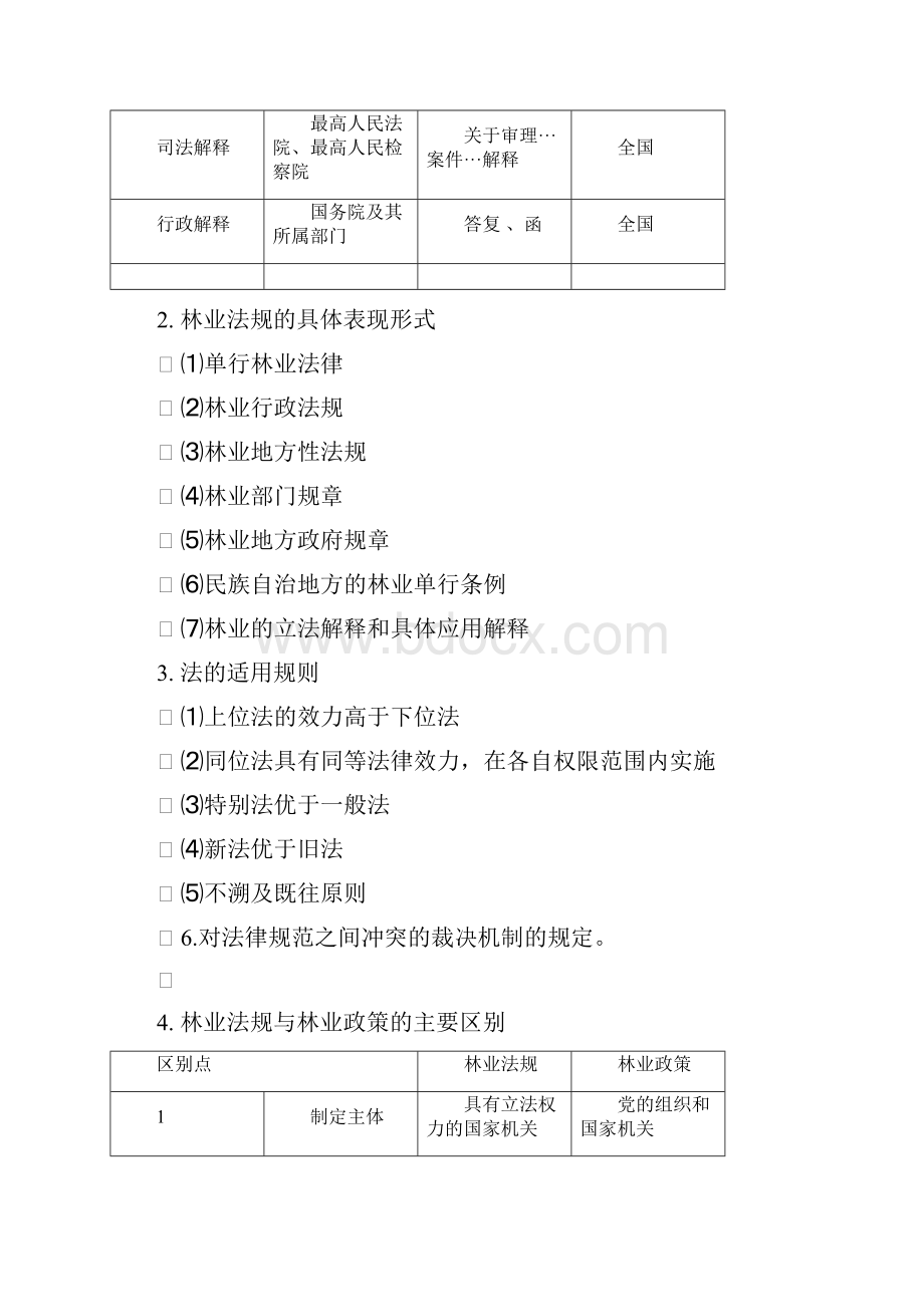 工程监理法律复习题DOC.docx_第2页