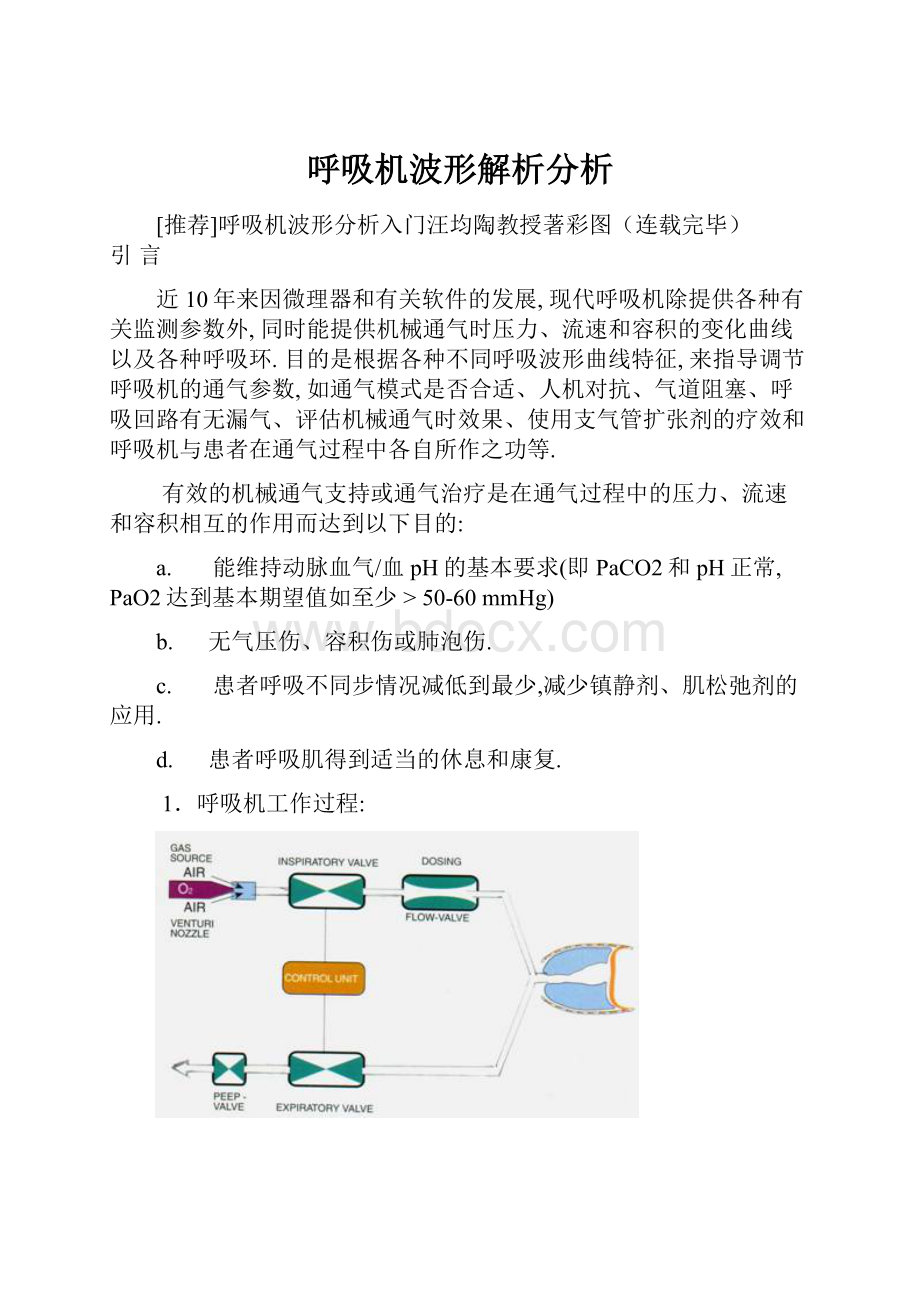 呼吸机波形解析分析.docx