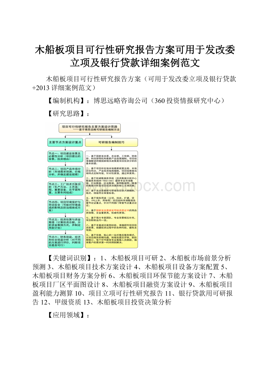 木船板项目可行性研究报告方案可用于发改委立项及银行贷款详细案例范文.docx