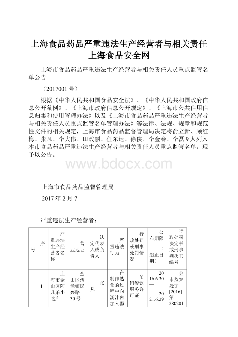 上海食品药品严重违法生产经营者与相关责任上海食品安全网.docx_第1页