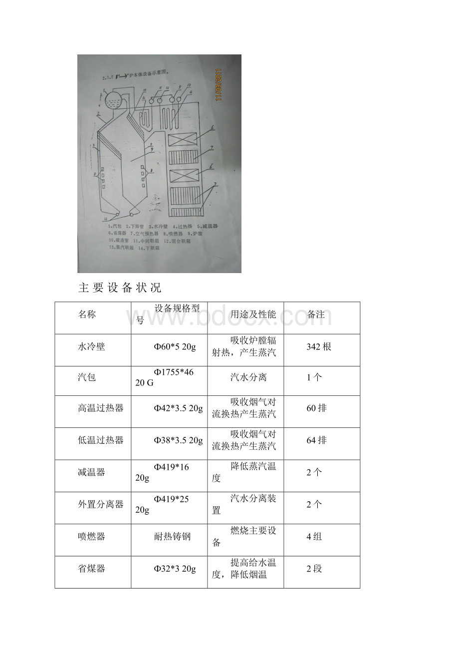 锅炉炉本体档案汇总.docx_第3页