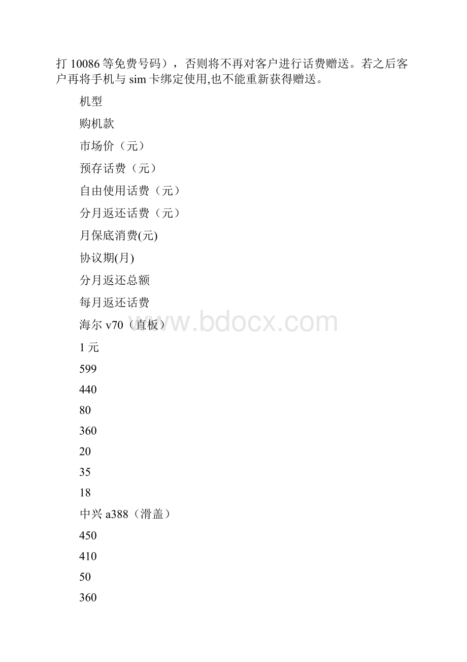 移动促销活动方案手机只要1块钱轻松快乐带回家.docx_第3页