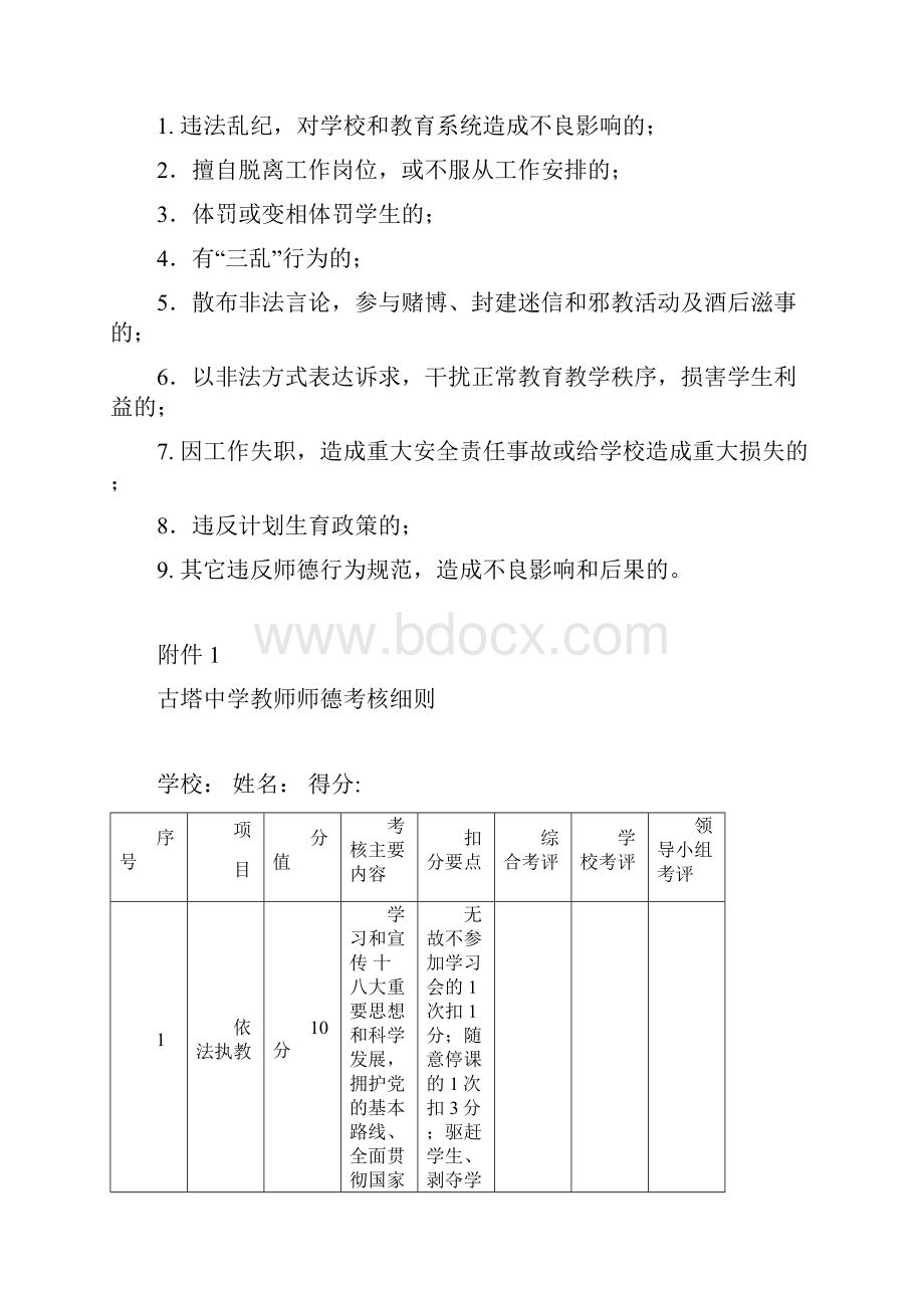 古塔中学师德考核方案.docx_第3页