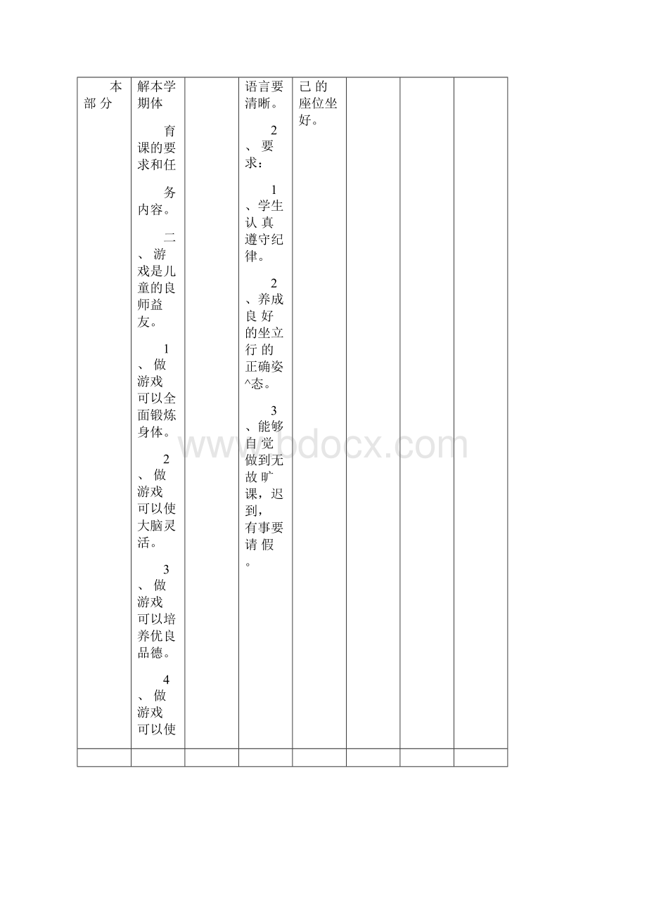 五年级体育教案下册全集.docx_第2页