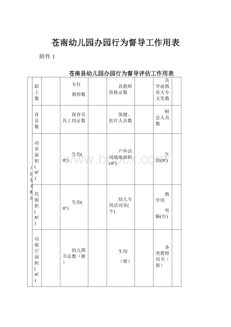 苍南幼儿园办园行为督导工作用表.docx