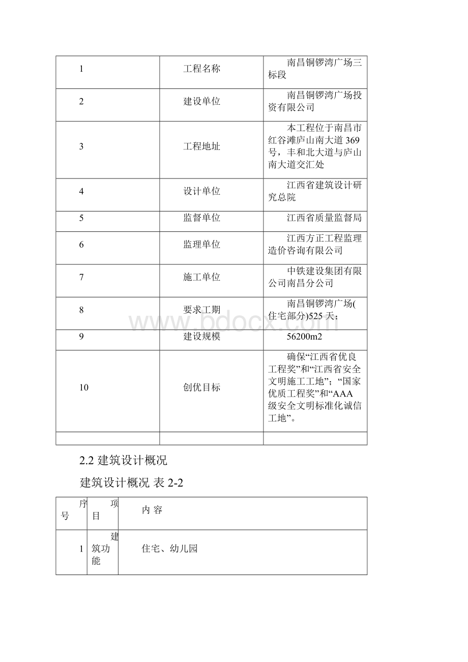 南昌铜锣湾广场项目施工组织设计102.docx_第3页