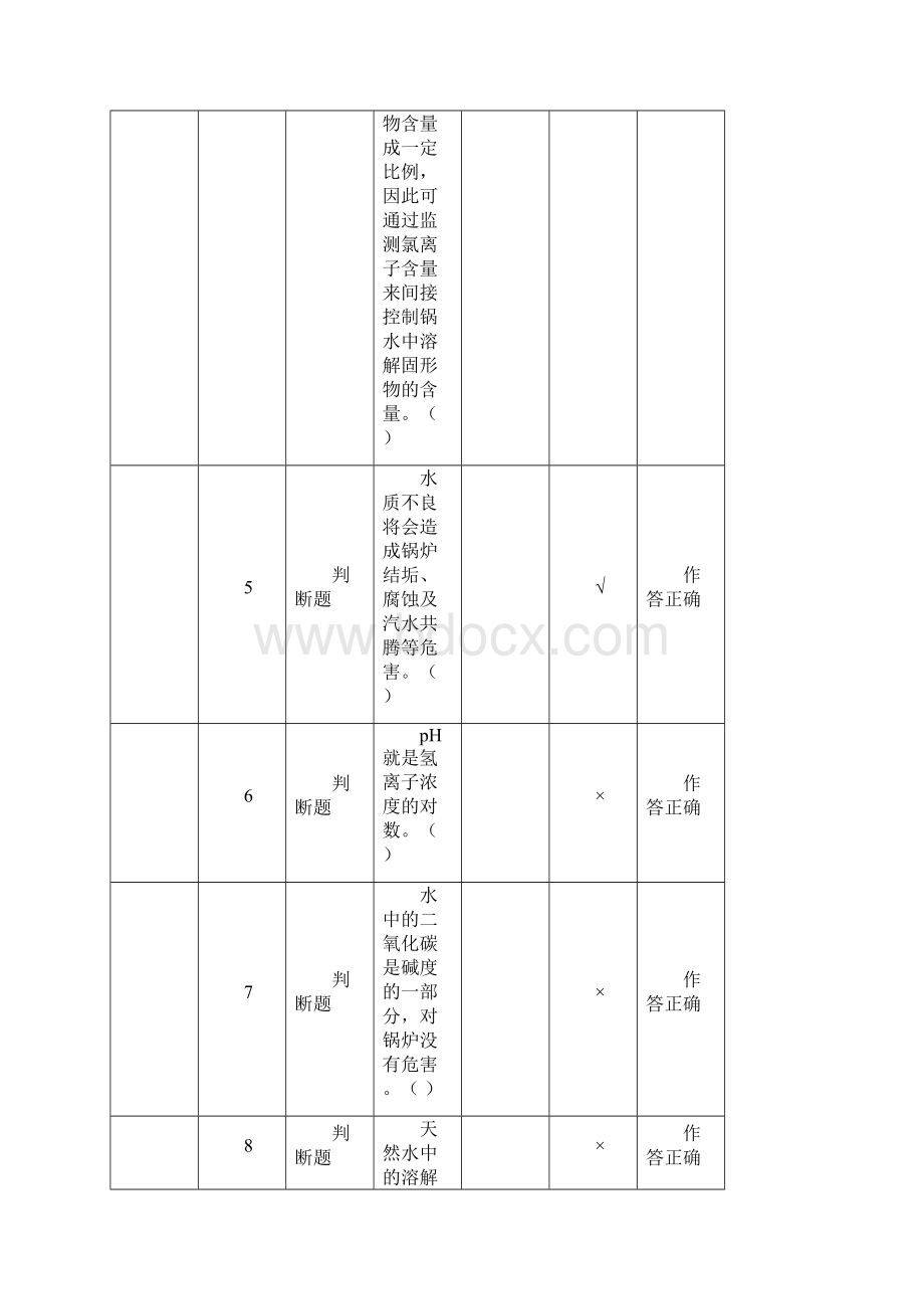 二级锅炉水处理试题有答案.docx_第2页