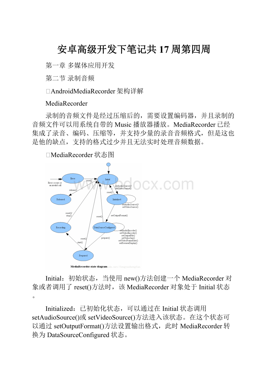 安卓高级开发下笔记共17周第四周.docx