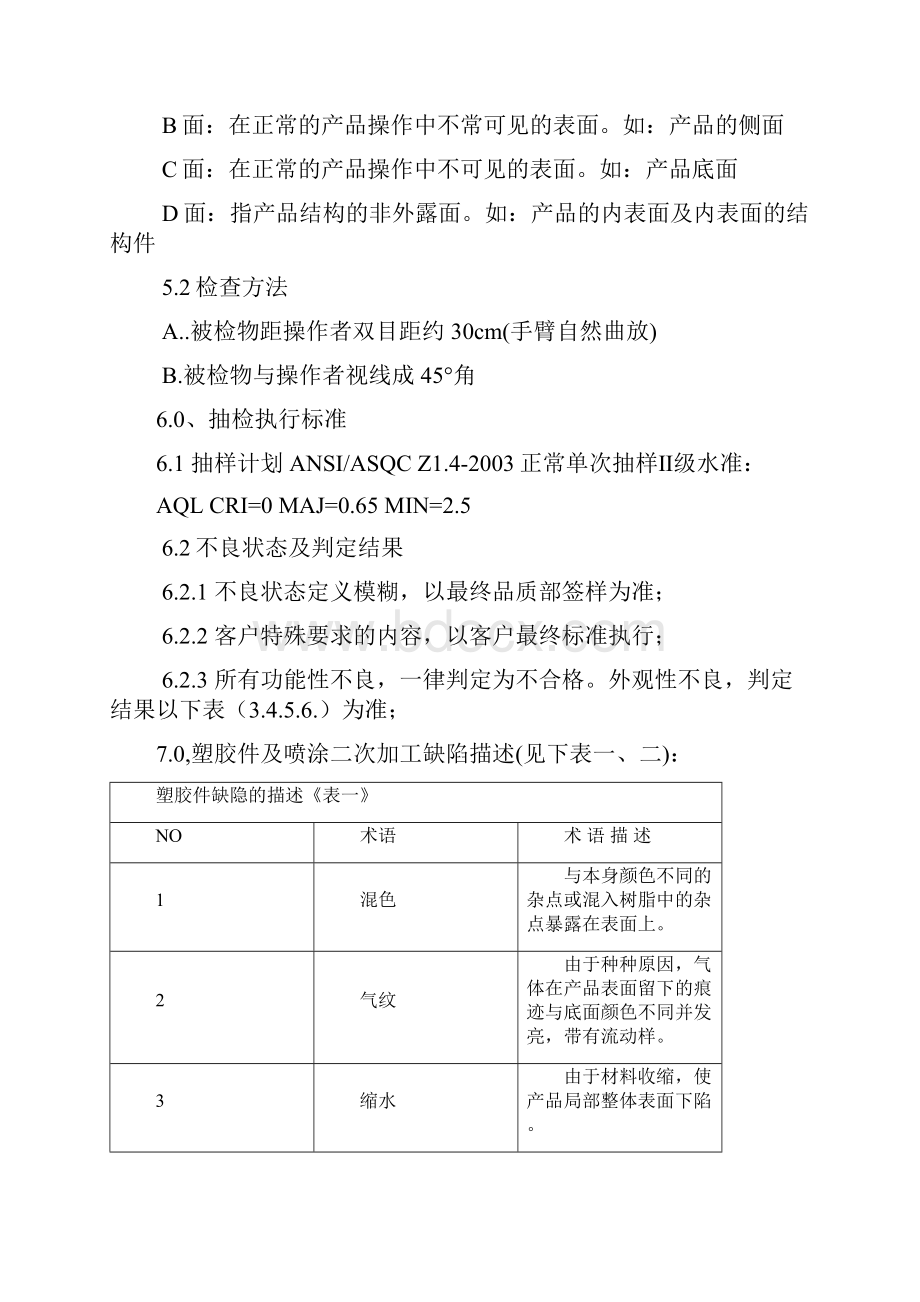 深圳市知识乐园塑胶喷涂毛公仔检验标准讲解.docx_第3页