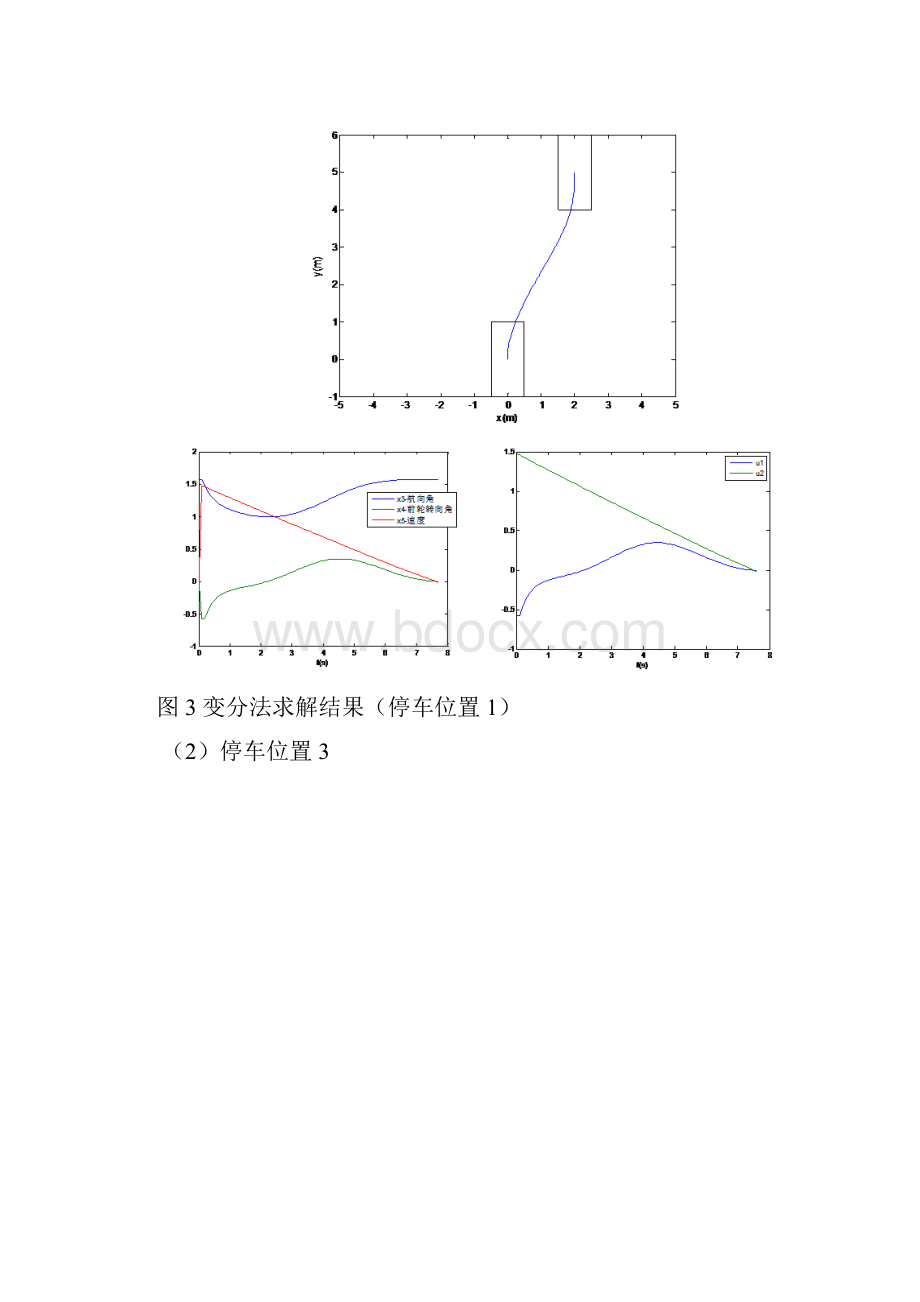 最优控制求解停车问题概论.docx_第3页