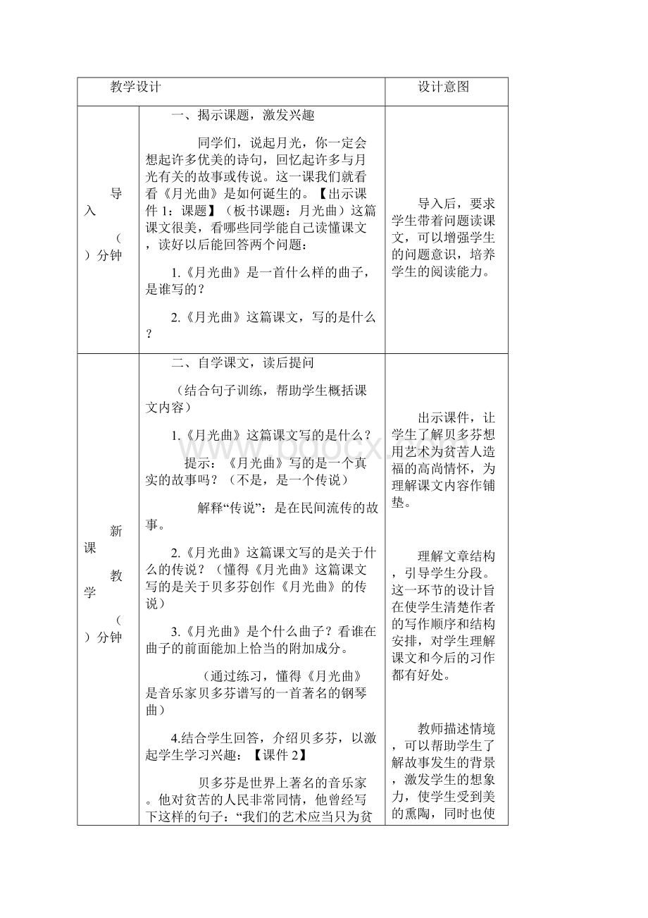 部编版六年级上册语文《光曲》优秀教案.docx_第2页