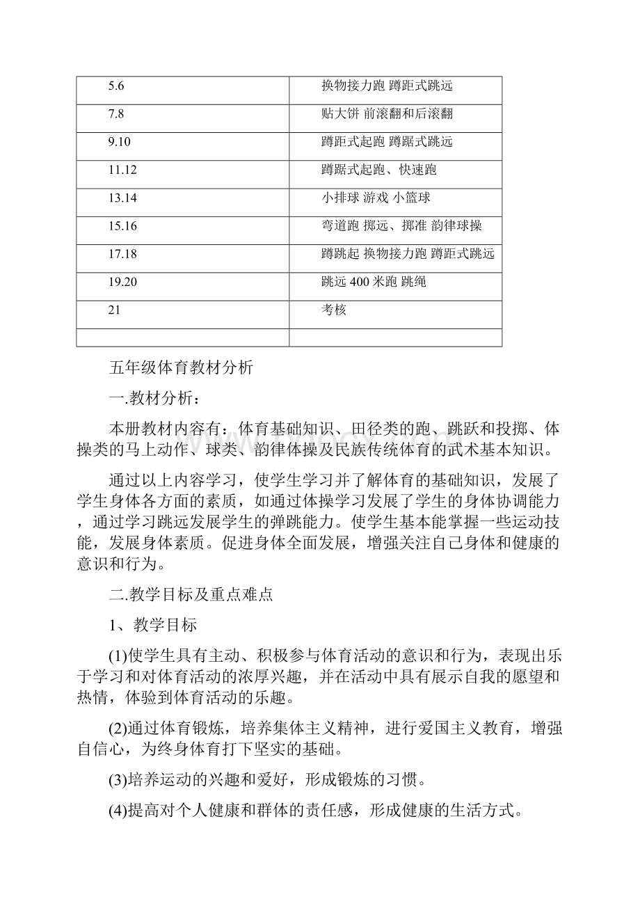 小学五年级上册体育教学计划及教案.docx_第3页