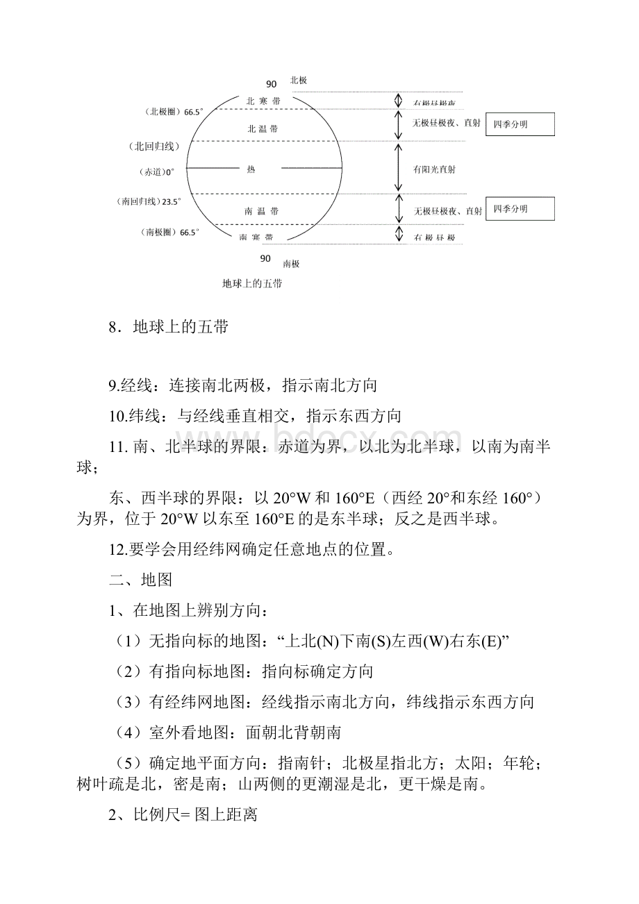 学业水平测试资料.docx_第3页