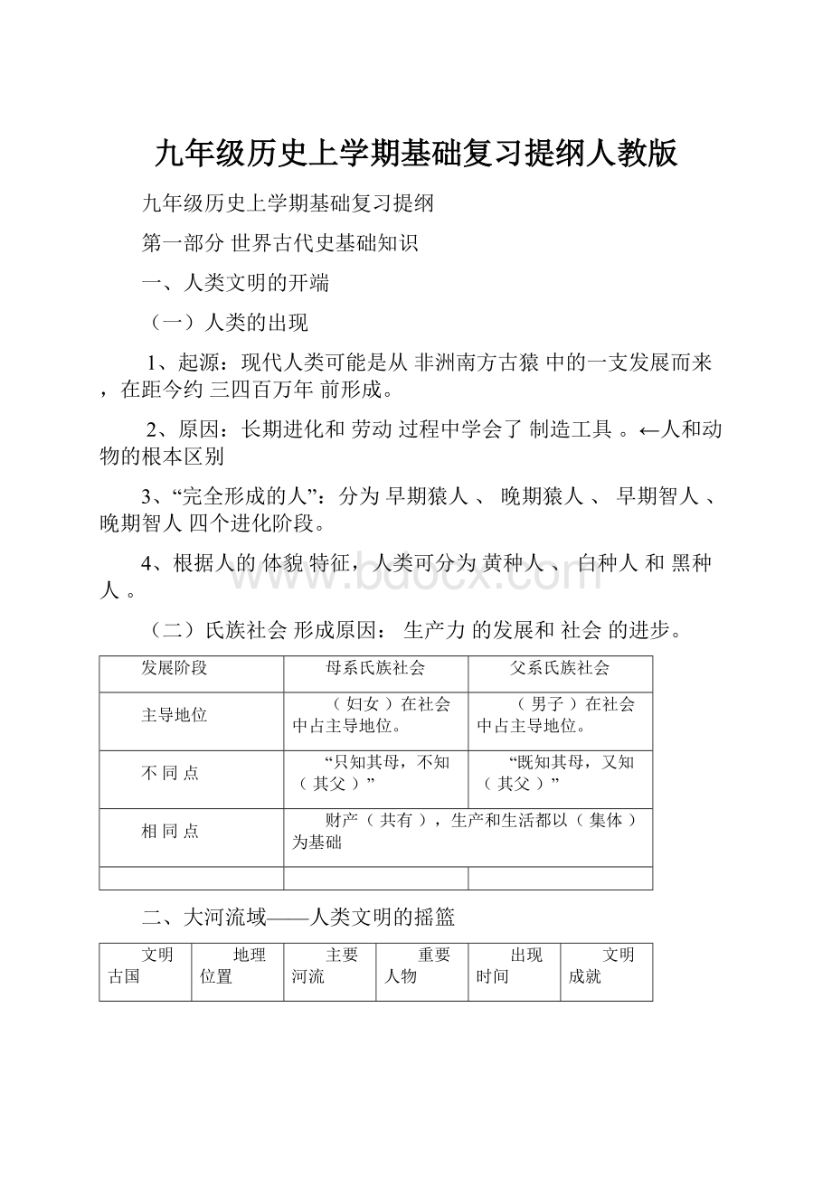 九年级历史上学期基础复习提纲人教版.docx