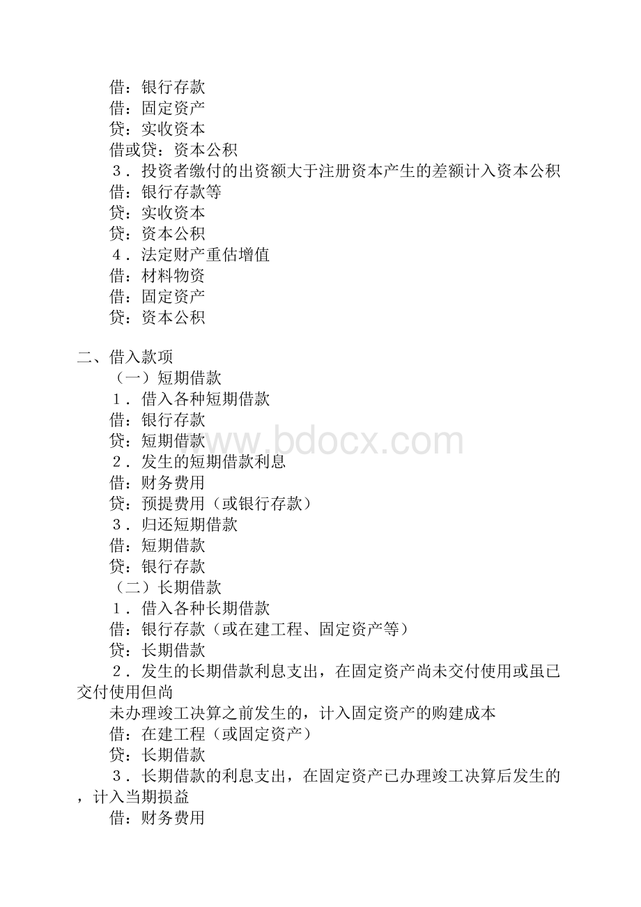 初级会计实务不能不会的194个分录1.docx_第2页