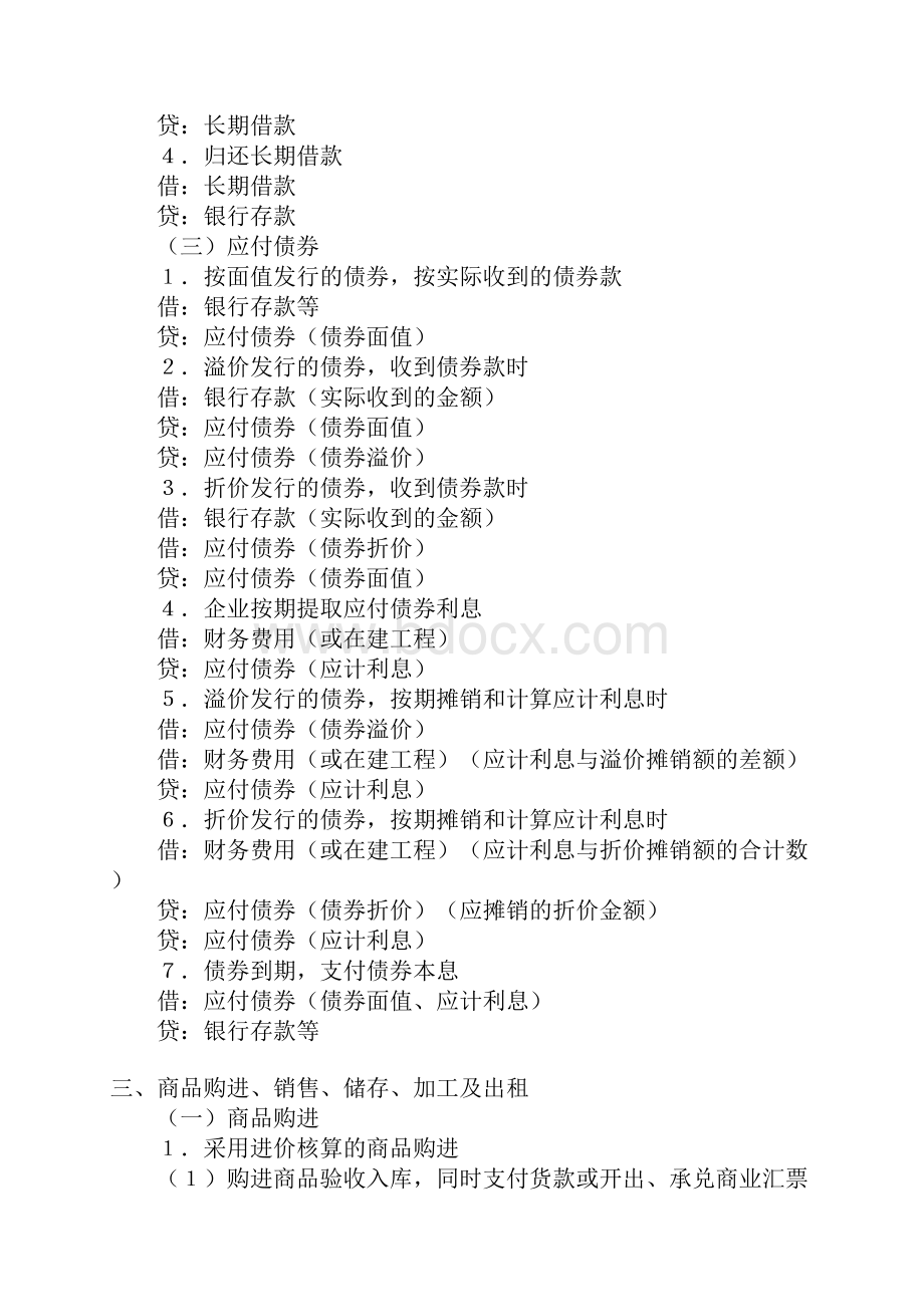 初级会计实务不能不会的194个分录1.docx_第3页