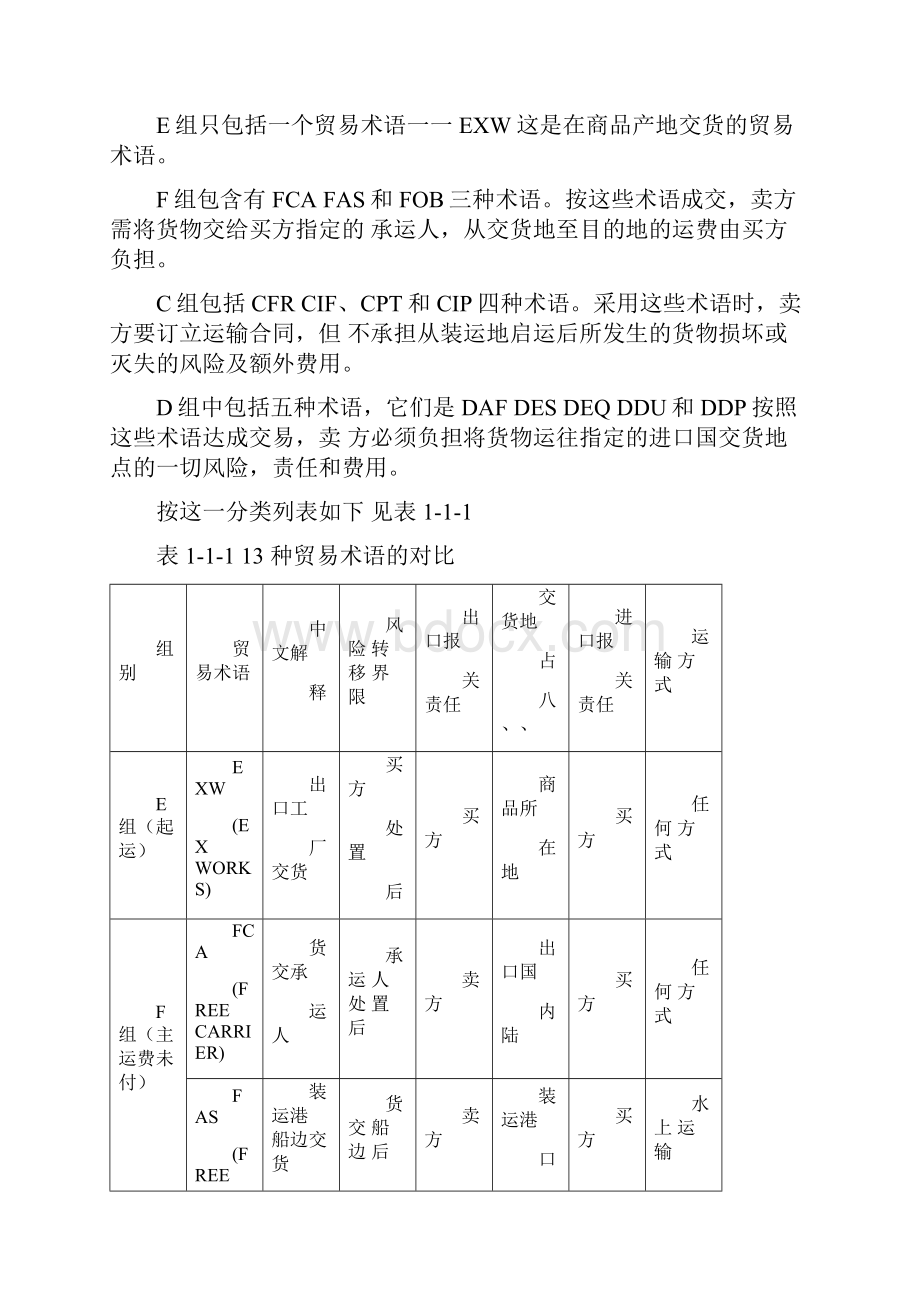 国际贸易与国际货运代理的关系.docx_第3页