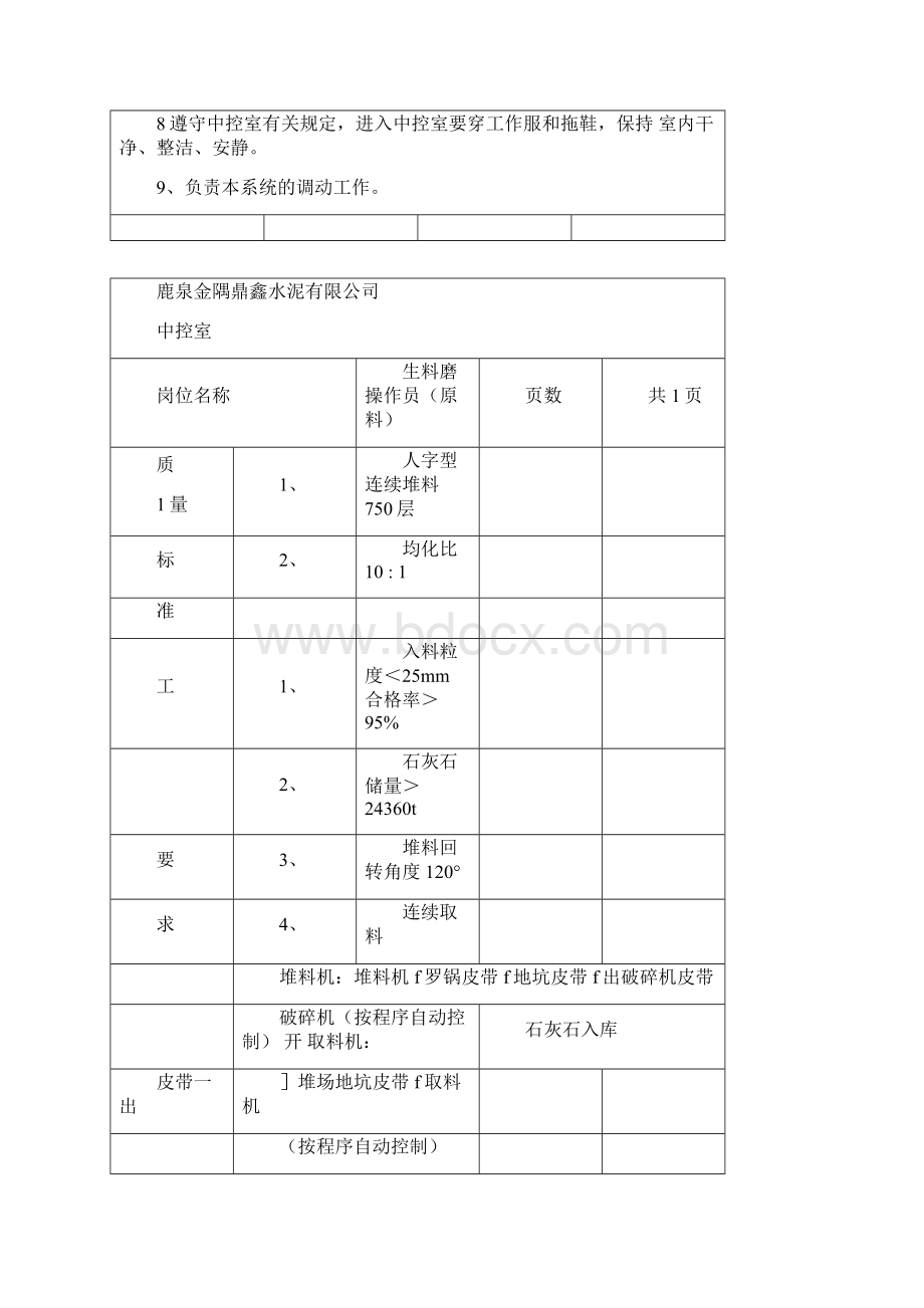 辊压机作业指导书.docx_第2页