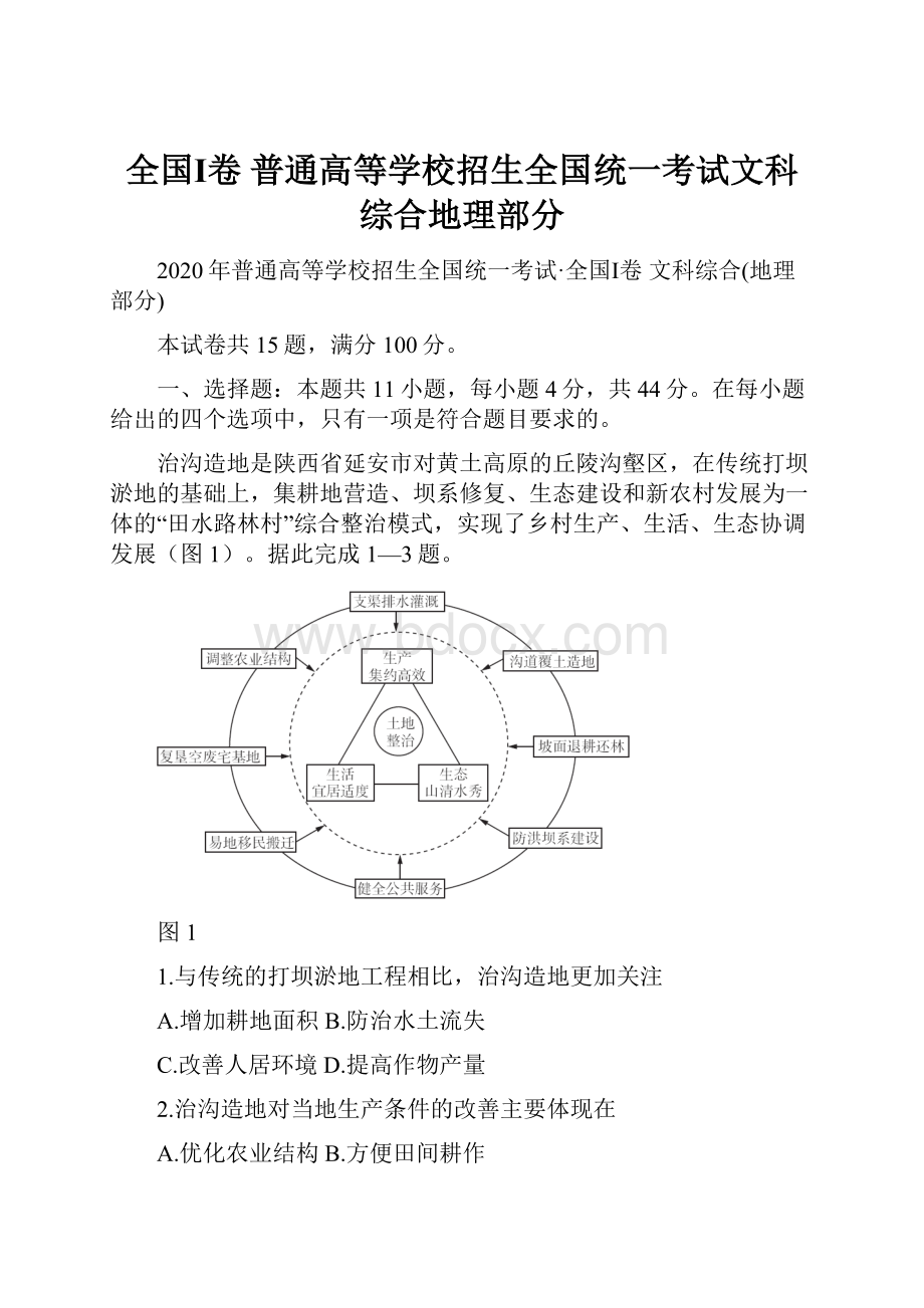 全国Ⅰ卷 普通高等学校招生全国统一考试文科综合地理部分.docx